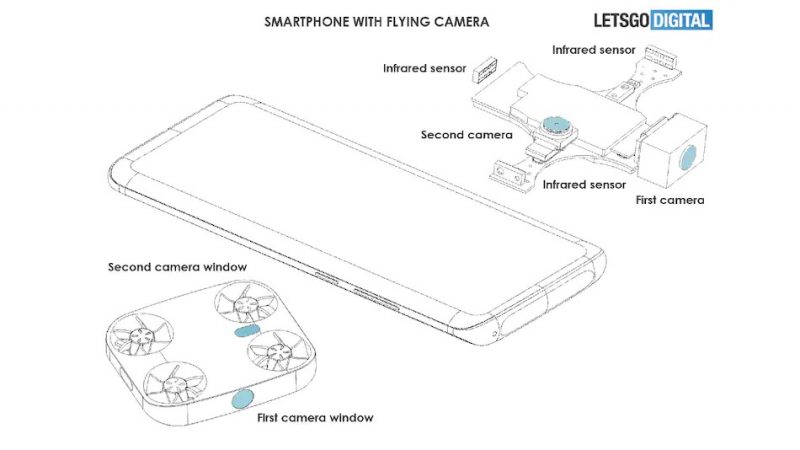 Vivo Patents Detachable Flying Camera On Smartphone